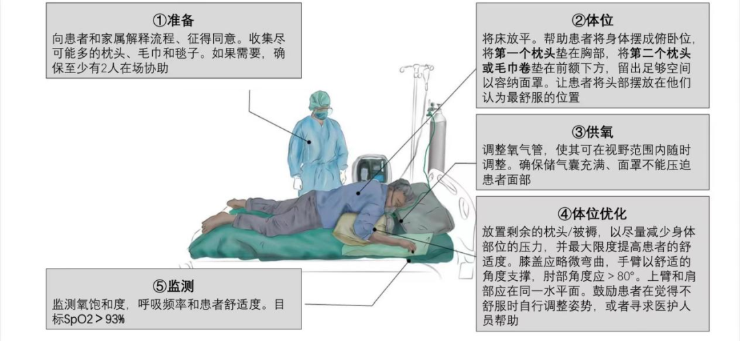 103岁老人患新冠康复出院！医生提醒