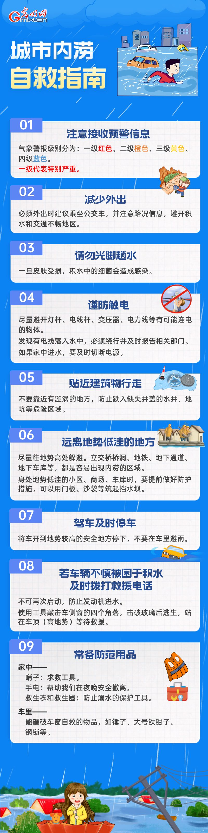 请查收！一份城市内涝自救指南