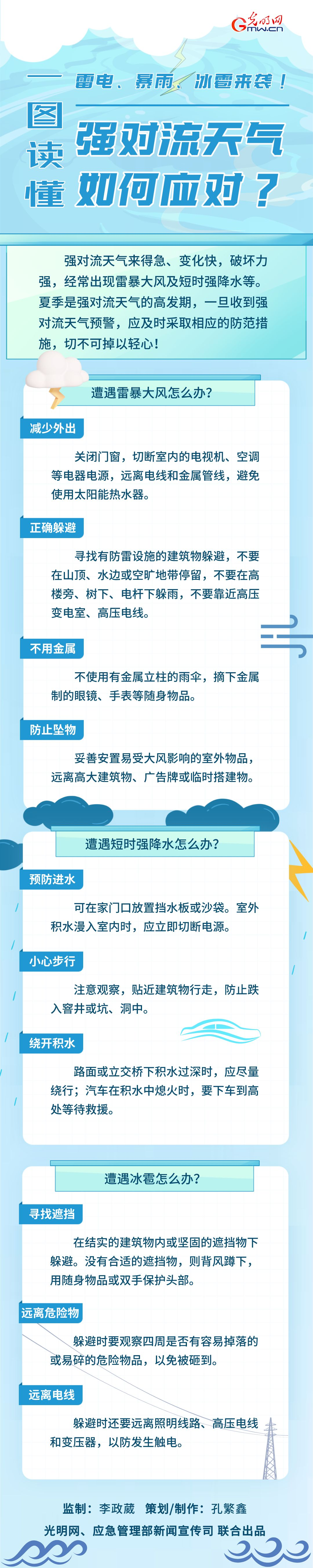 防汛救灾在行动｜【科普图解】雷电、暴雨、冰雹来袭！一图读懂强对流天气如何应对