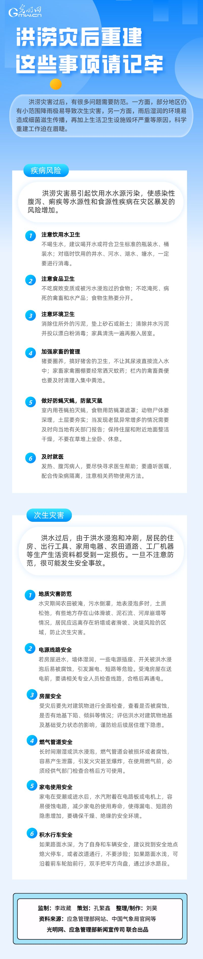 防汛救灾在行动｜【科普图解】洪涝灾后重建，这些事项请记牢