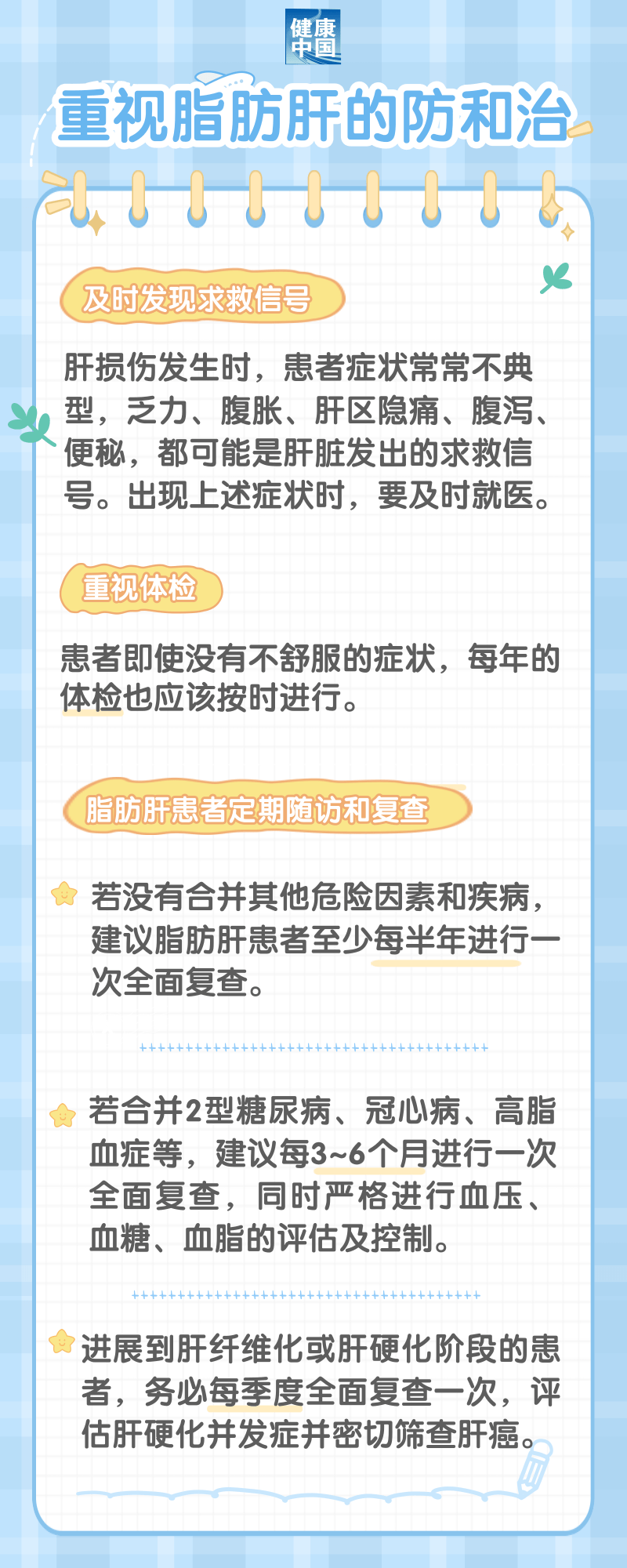 把握脂肪肝的加速点，及时就诊干预 | 全国爱肝日