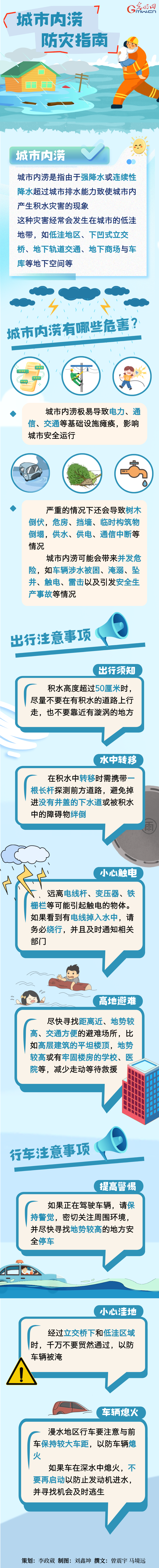 【应急科普】城市内涝怎么办？快来查收这份供攻略集锦