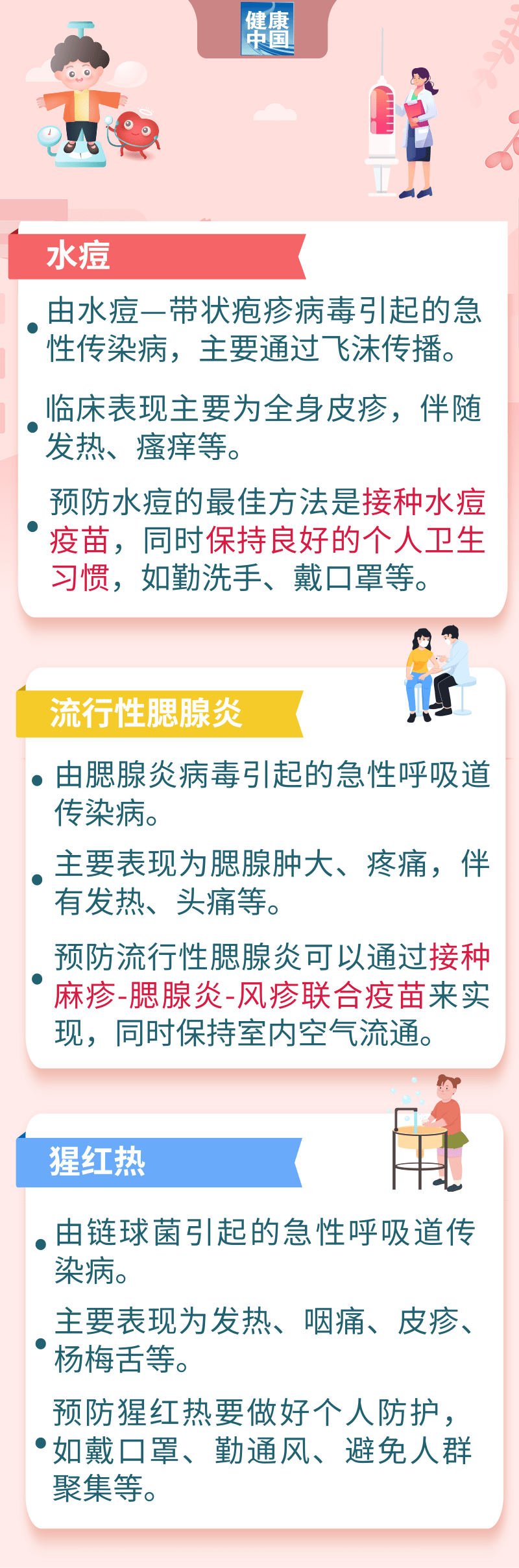 开学季，水痘、流行性腮腺炎、猩红热高发，如何预防？ | 科普时间