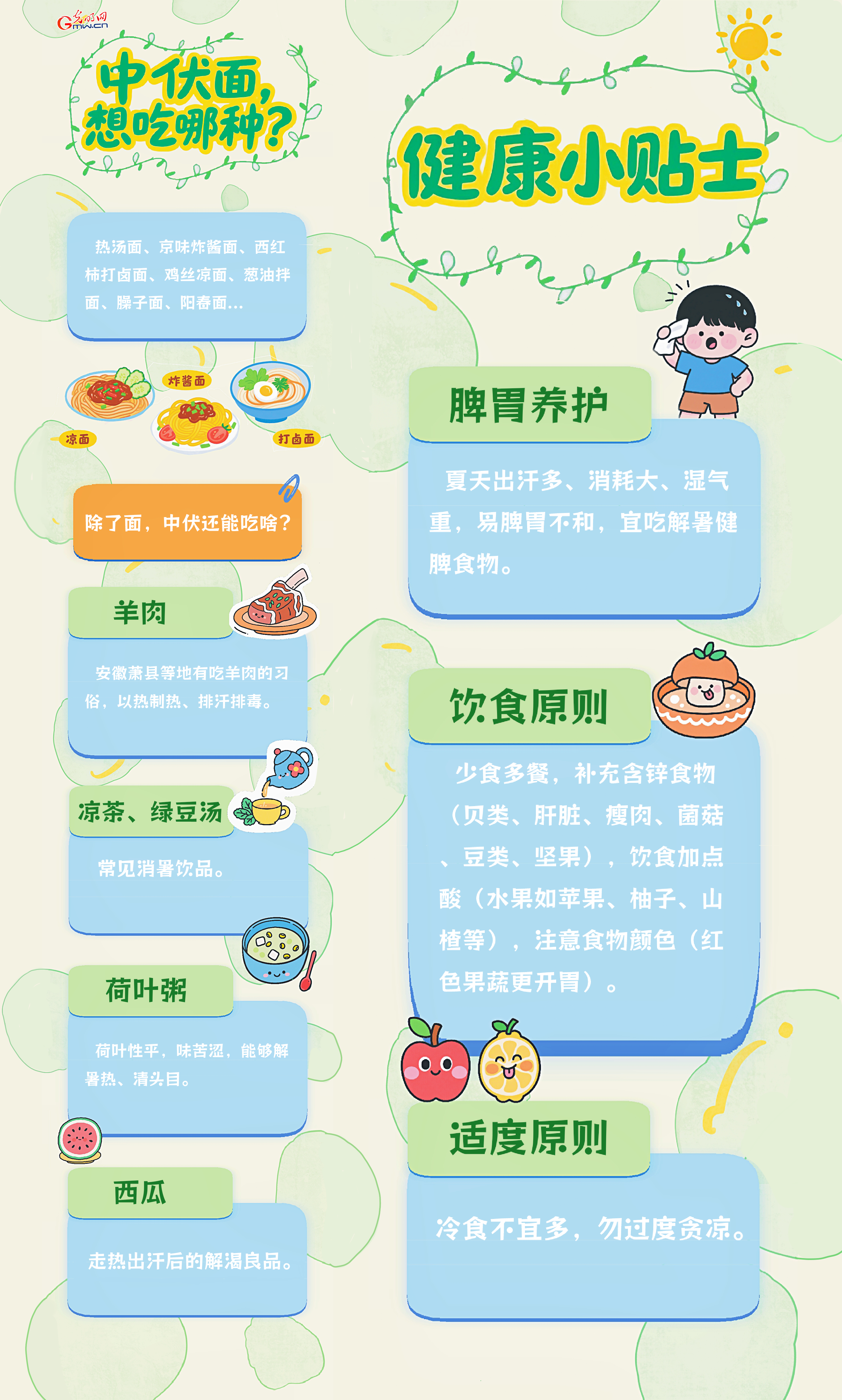 【海报】今日入中伏，该吃点啥？