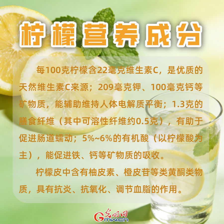 柠檬水你喝对了吗？