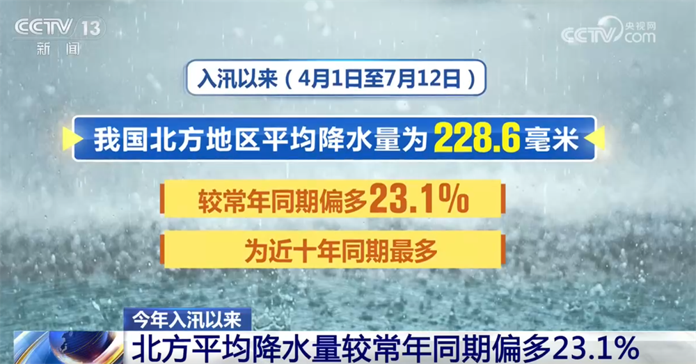 华北雨季呈现哪些新特征?防汛减灾应如何精准施策、科学应对?快速了解→
