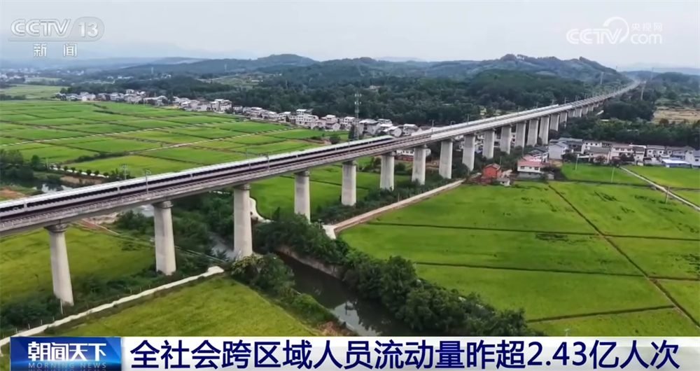 假期首日全社会跨区域人员流动量超2.43亿人次 交通部门“多点发力”保障出行